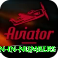 million in numbers Pro - Win Real PKR